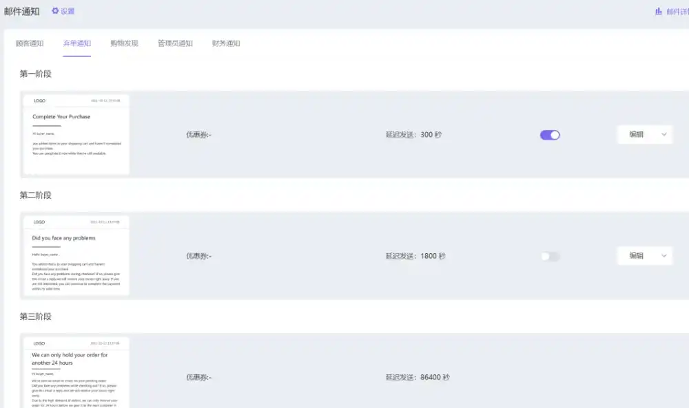 独立站做球衣产品:人人都能学会的简单粗暴但有用的打法