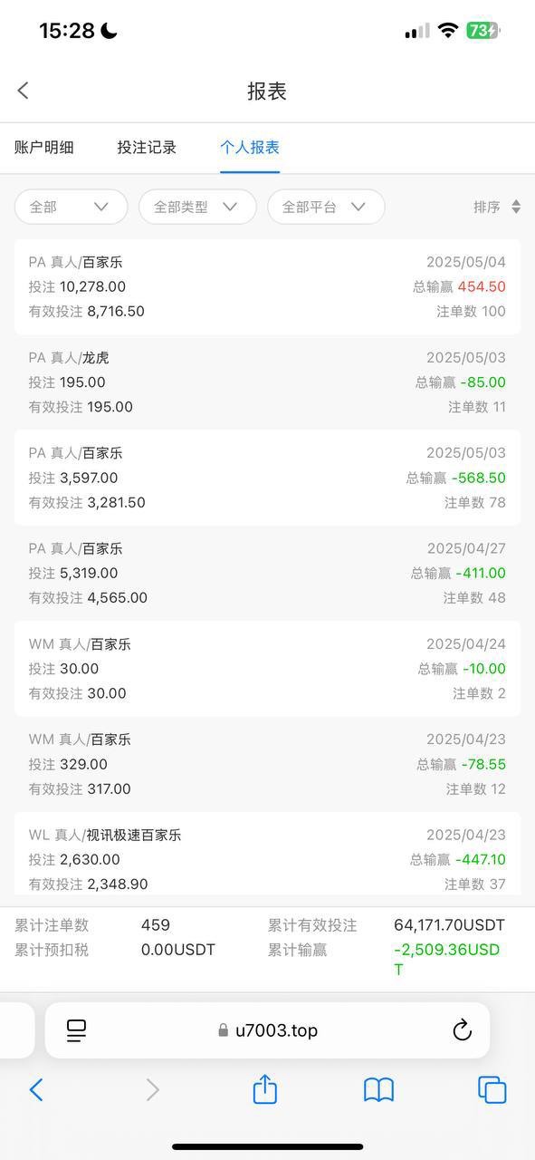 U70博彩盘，存100打到100说我是刷子